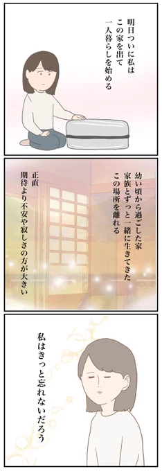 新生活を始める前夜の思い出

今も忘れていないよ… 