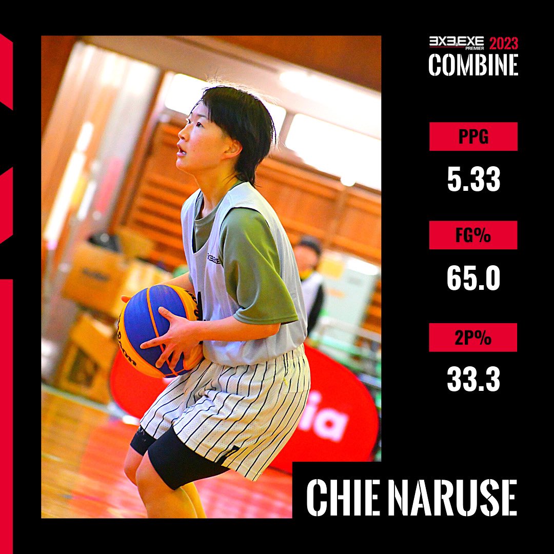 Chieさま　3 CUNE Horoscope S/S Tee 2025 しし座｜ウサギがいる｜CUNE