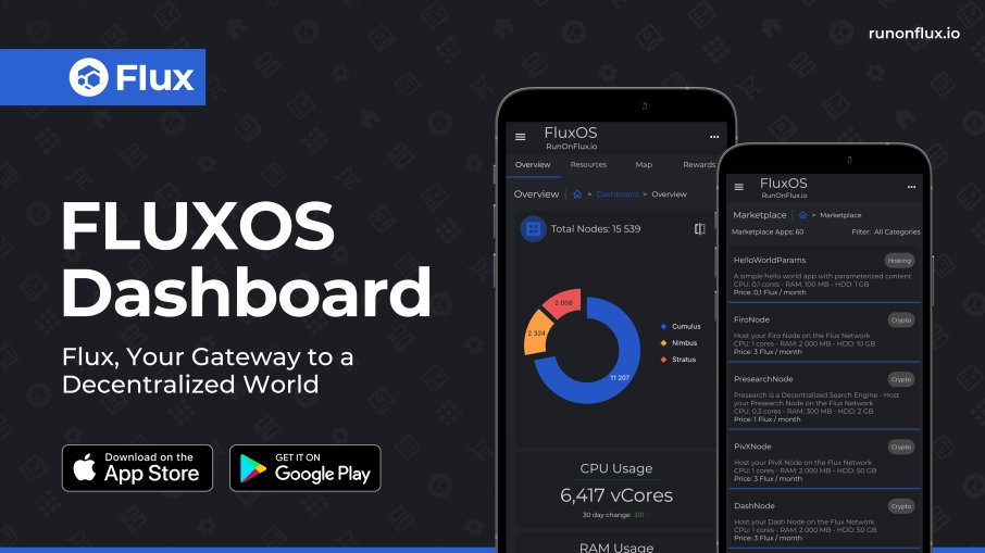 New version of FluxOS Dashboard App v0.2.0!

👉runonfluxos.app.runonflux.io
👉play.google.com/store/apps/det…
👉apps.apple.com/app/fluxos-das…

#FluxNodes #dapps #webhosting #Flux #web3 $Flux