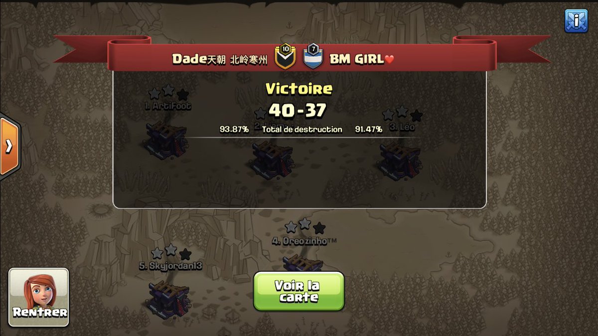 Unite2FighteS's tweet photo. Win Round 1 - Round 2 - Round 3 NDL Feather VS Nhandei Zha / BM Girl / @GOCeSport 

Road to Round 4
@No_Dip_League https://t.co/zWTAD0jUkZ