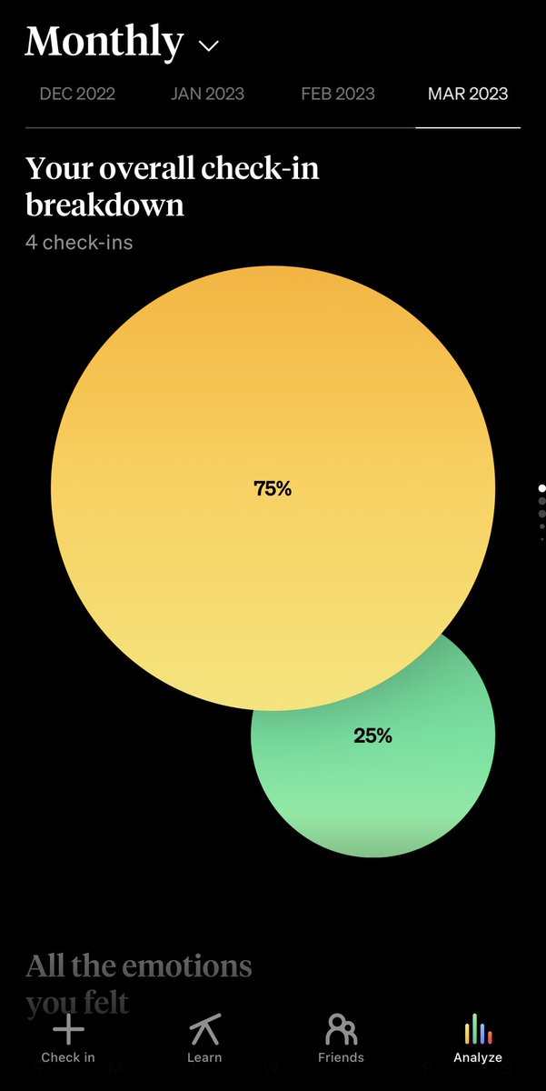 DimitriLyon's tweet image. I use an app to track my emotions as a part of my overall mental health journey. Striking to see the difference between February and March. 

If you would like to track your emotions as well, the app is called How We Feel. #MentalHealth #HowWeFeel #Emotions