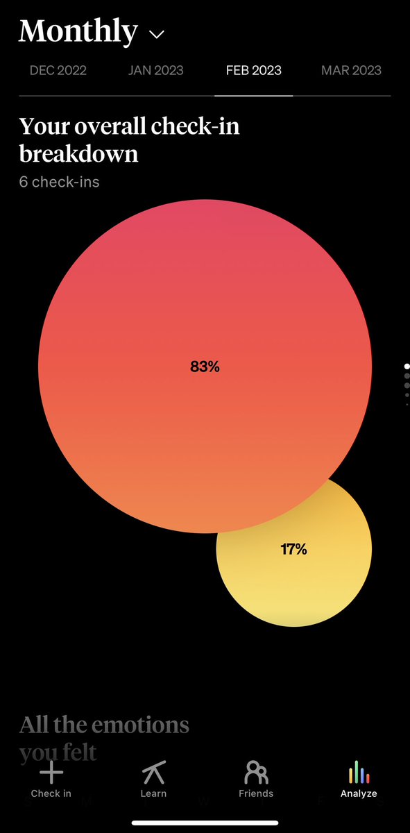 DimitriLyon's tweet image. I use an app to track my emotions as a part of my overall mental health journey. Striking to see the difference between February and March. 

If you would like to track your emotions as well, the app is called How We Feel. #MentalHealth #HowWeFeel #Emotions