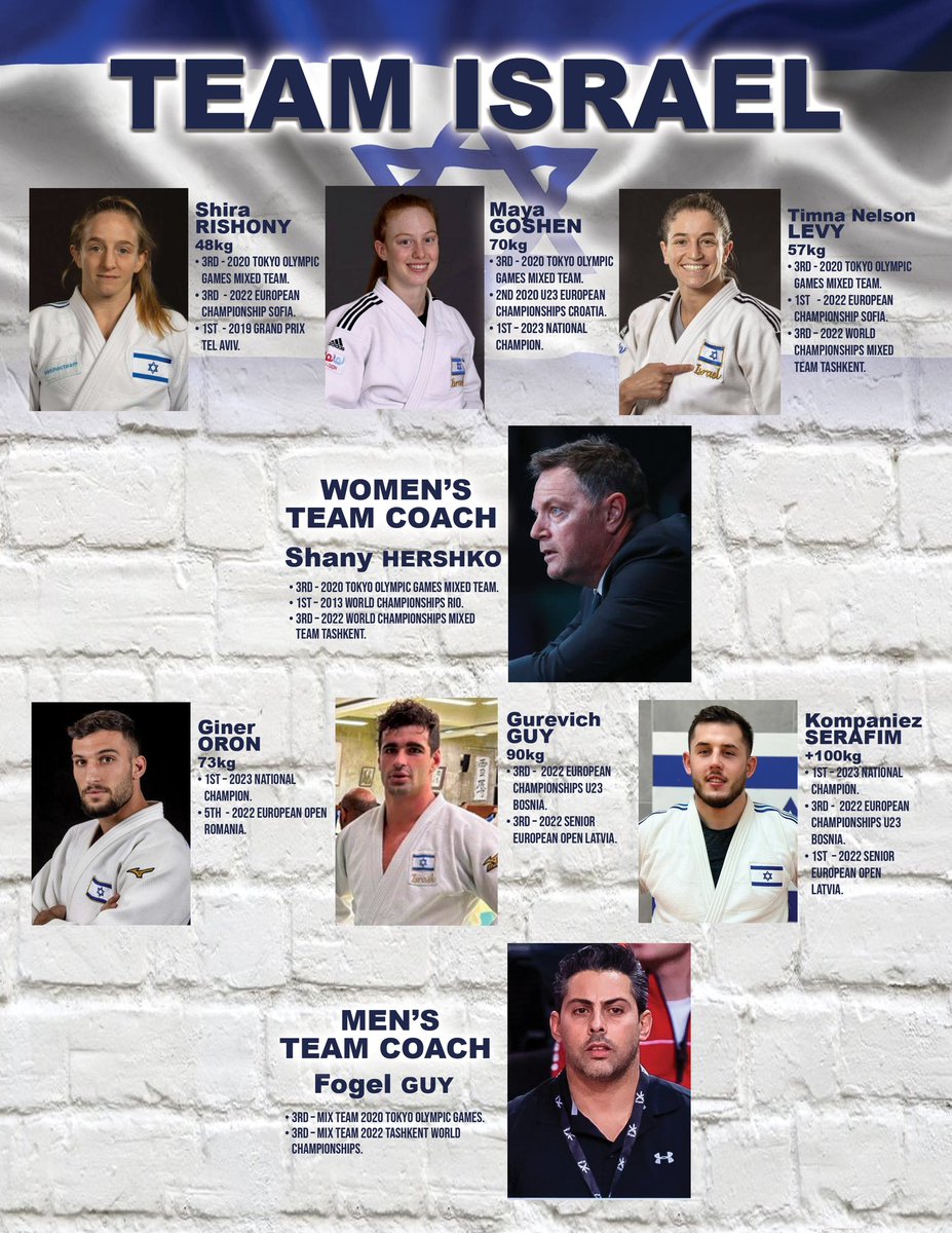 Introducing the highly anticipated #TeamIsrael ! With an elite lineup team Israel is coming for a shot at the #NYOpenJudo championship! Don’t miss this team in action this Saturday (March 25)! #NYOjudo #NYACJudo #NYAC #Judo #BJJ #MartialArts #MMA