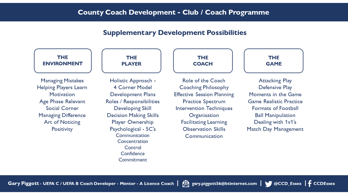 Gary Piggott tweet media