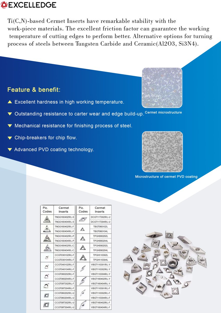 santychung's tweet photo. Extensive range of #CermetInserts for finishing process of steels. 
Excellent resistance to mechanical and thermal shock. 
#Cermet #CermetTurningInserts #CermetInsertsApplications #TurningInserts #turning #TurningTools #CuttingTools #Metalworking #mechanical #EXCELLEDGE https://t.co/EvoeEYoZyv