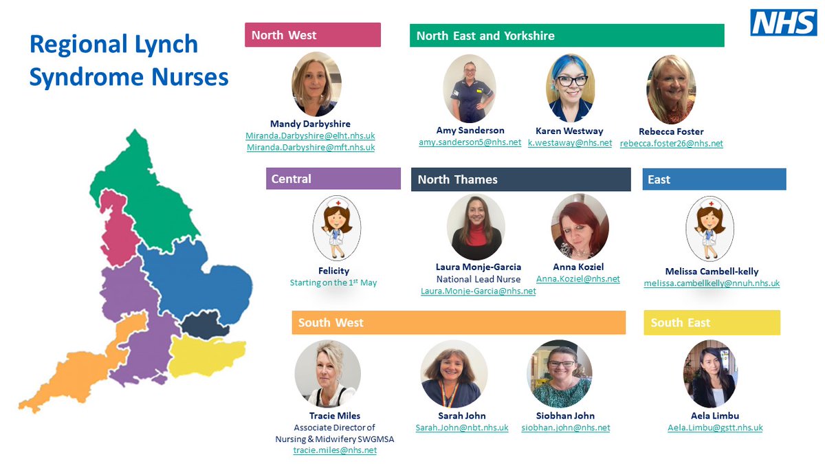lauramongar's tweet photo. #LynchSyndrome is the most common inherited cancer syndrome, even more common than BRCA! Sadly, not many people know about it - Thatβs why the National #LynchSyndrome project #nursing team supports #LetsGoDotty & work tiredly to raise awareness and increase detection #TeamLynch https://t.co/U8Q0BPxUIh