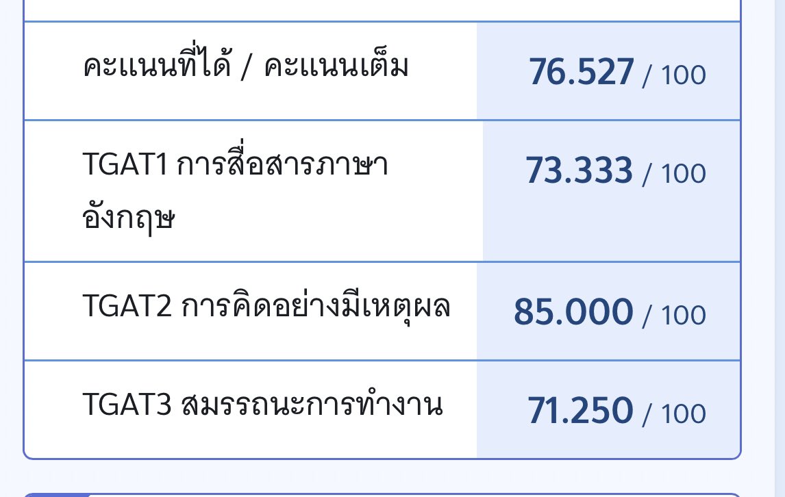 idgaf🎄(ตอบช้ามากๆ) tweet media