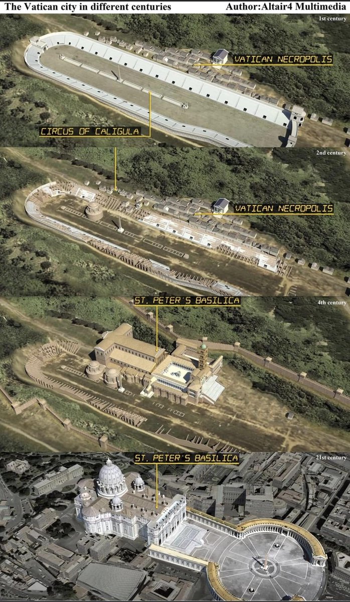 EdoardoFanfani's tweet image. Transformation of the Vatican Hill through the centuries.