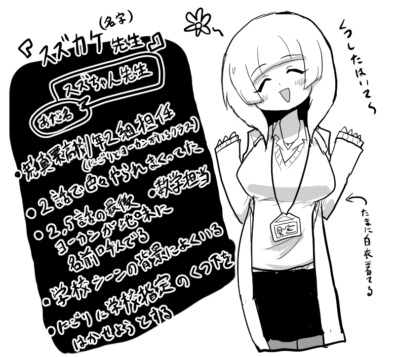 #イラスト めちゃくちゃどうでもいいどぶろく脇役キャラ紹介① 