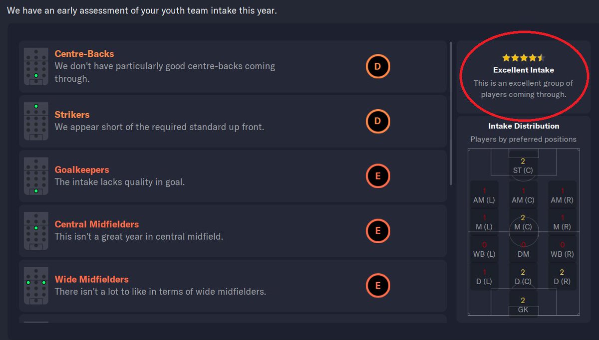 Golden_FM's tweet image. #FMProblems 😆