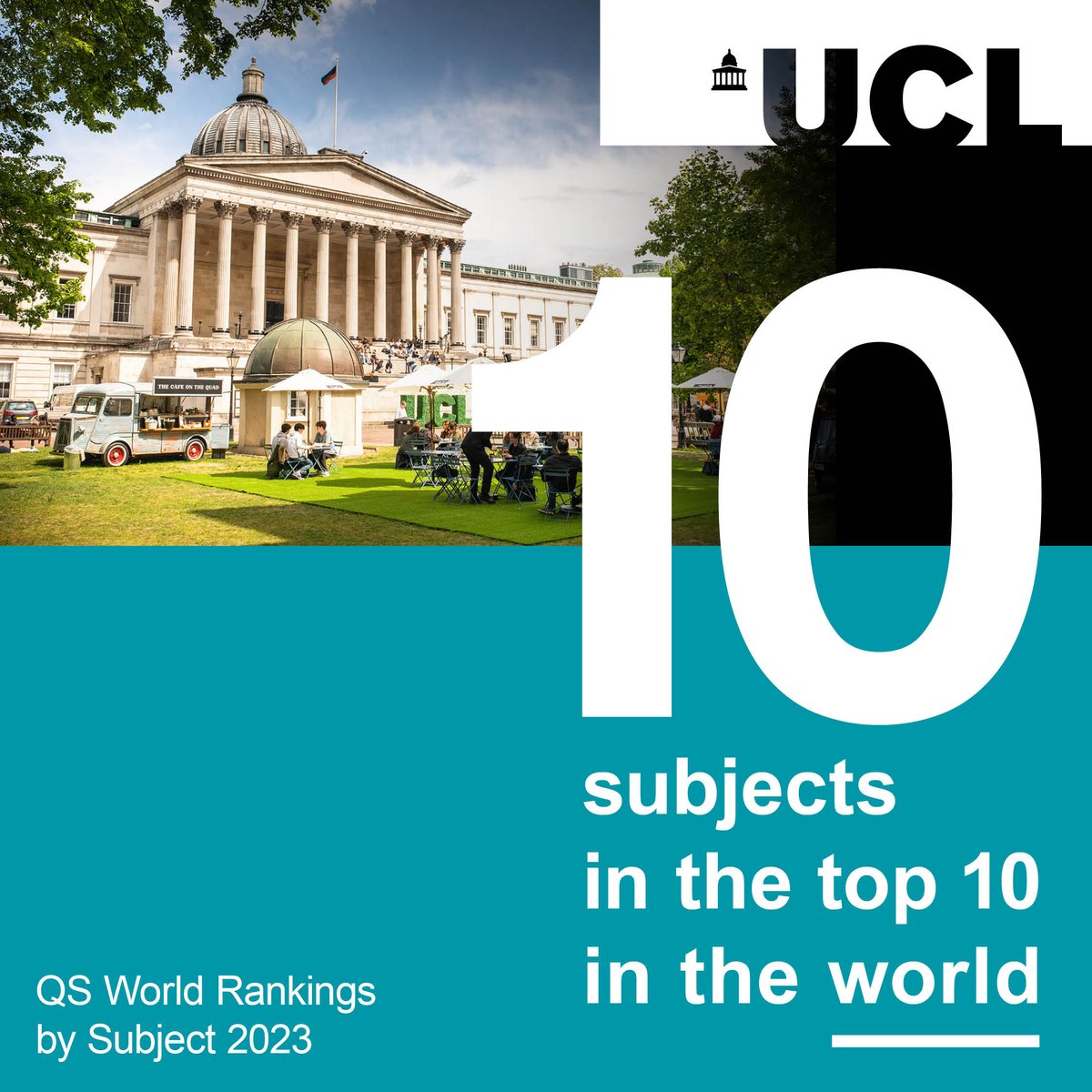UCL ranks in the top 10 globally in 10 subject areas in the QS World University Rankings by Subject 2023 (@TopUnis) with two subjects ranked first in the world - Education (@IOE_London) and Architecture and Built Environment (@TheBartlettUCL). #QSWUR ucl.ac.uk/news/2023/mar/…