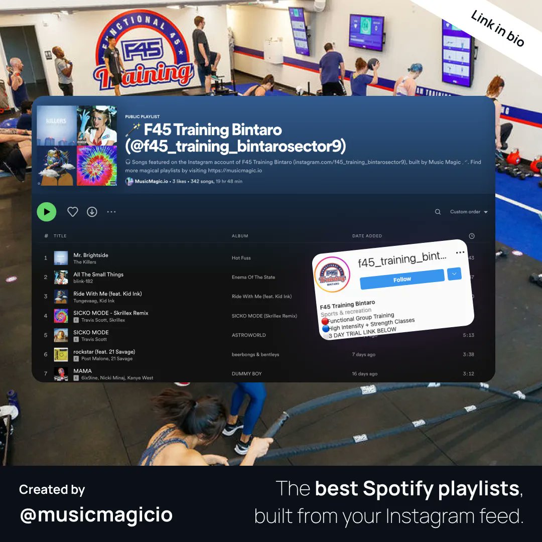 musicmagicio's tweet photo. Workout like a pro with these classic jams from @f45_training_bintarosector9, curated by @MusicMagicio 🪄
#nowplaying #spotifyplaylist #playlist #musicplaylist https://t.co/mzArfqE2EQ https://t.co/MviwXv34m4