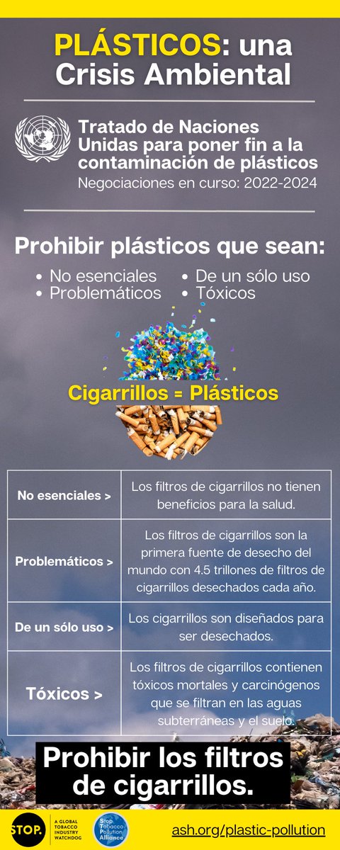 El agua limpia es vital para la salud!
Los cigarrillos son exactamente lo contrario y sus colillas son desechos tóxicos que contaminan. Este #DiaMundialdelAgua trabajemos para prohibir los filtros de cigarrillos como una manera de eliminar la principal fuente de desecho del mundo