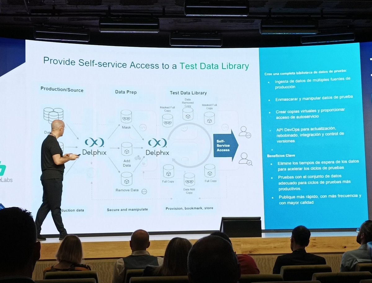 ja_jserrano's tweet photo. Delphix talks about the benefits of automate test data extraction process in the #TestingToolsDay https://t.co/G6VvWvh7Ds