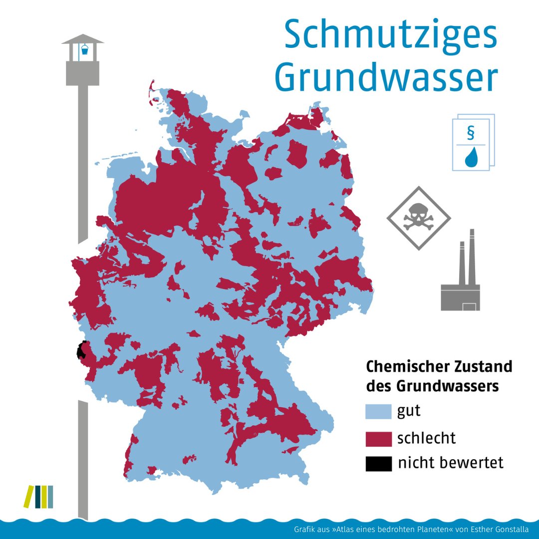 oekomverlag's tweet photo. Heute ist #Weltwassertag – und es steht nicht gut um unser #Wasser.💧Analysen des Umweltbundesamtes zeigen: 1/3 des Grundwassers in Deutschland ist mit Schadstoffen belastet. Damit es als #Trinkwasser verwendet werden kann, muss es teuer aufgearbeitet und gefiltert werden. https://t.co/I6kaPMe42L