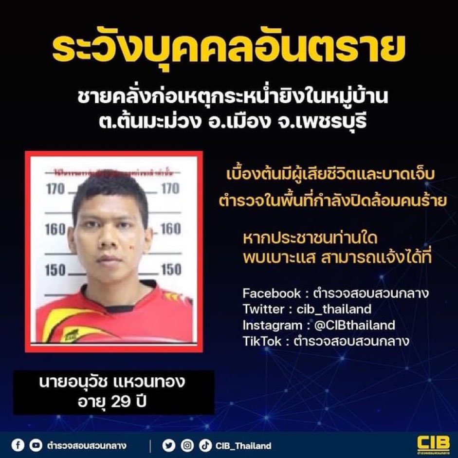 ช่างแม่ง🐰🏳️‍🌈 tweet media