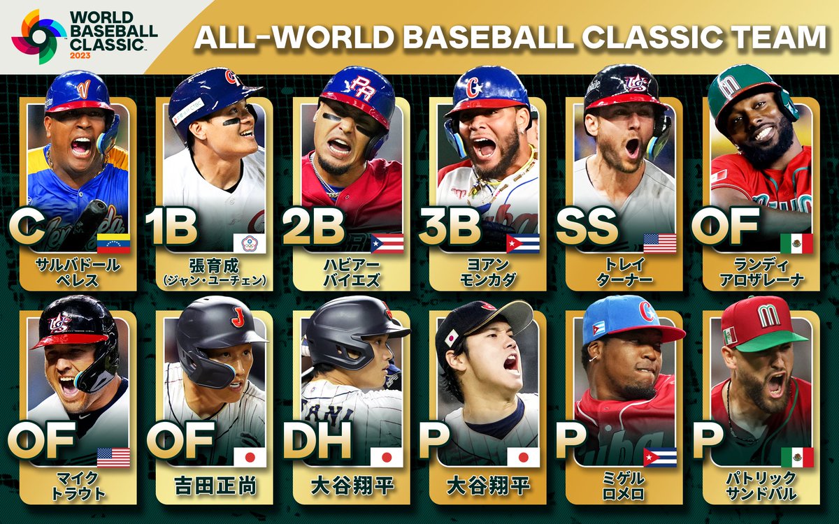 MLB Japanさんの投稿画像