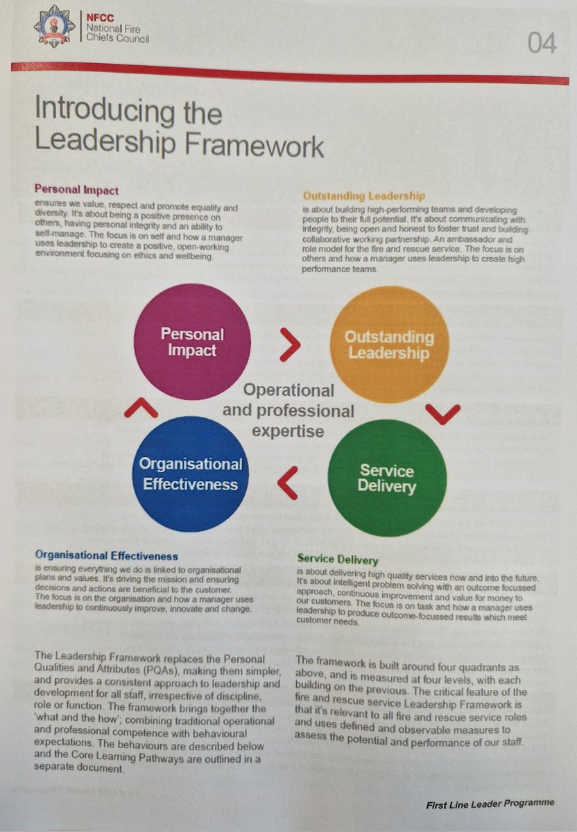 Pleasure to welcome our latest cohort of <a href="/NorthYorksFire/">North Yorkshire Fire & Rescue Service</a> <a href="/NYorksPolice/">North Yorkshire Police</a> leaders to the First Line Leaders programme.

Investing in the development of this highly influential and important tier of leaders.

Mixed groups sharing experiences and building relationships #collaboration