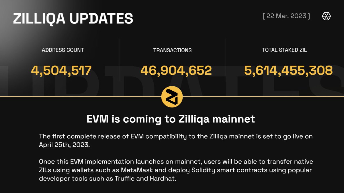 sol_everstake's tweet photo. The latest on @zilliqa 🔥 

To find out what to expect from EVM on #Zilliqa mainnet, the future of Zilliqa with EVM, interoperability between Scilla and Solidity, and more, read here:

🔗 https://t.co/1mrVGYJf8W https://t.co/BYVPMQCgNR