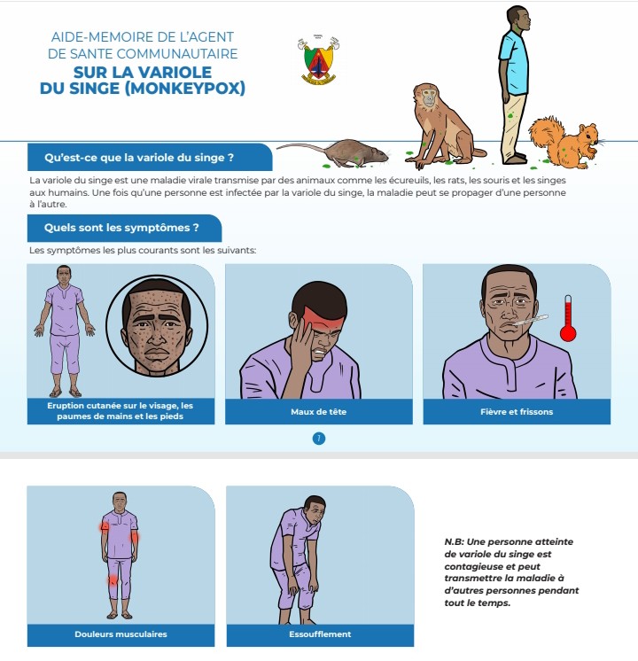 DavilaNdongo's tweet photo. #TOUT_SAVOIR_SUR_LA_VARIOLE_DU_SINGE_1: pourquoi les hommes gays et bisexuels sont-ils les plus touchés ?

#La_Variole_du_singe 
Présente depuis l'année 2022, la variole du singe a jusqu'ici enregistré 18 cas parmi lesquels 03 cas de décès sur l'étendu du territoire camerounais. https://t.co/V6l16fCtAG