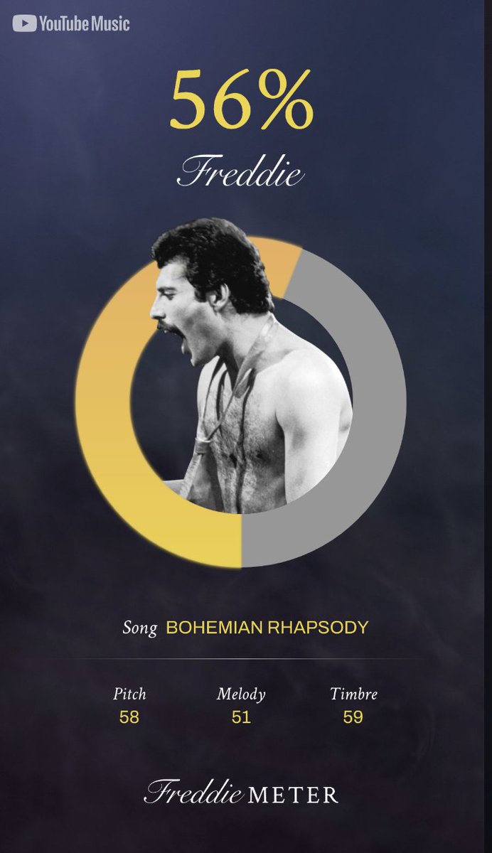 Thanks to today's #AisbTECHBYTES 
freddiemeter.withyoutube.com