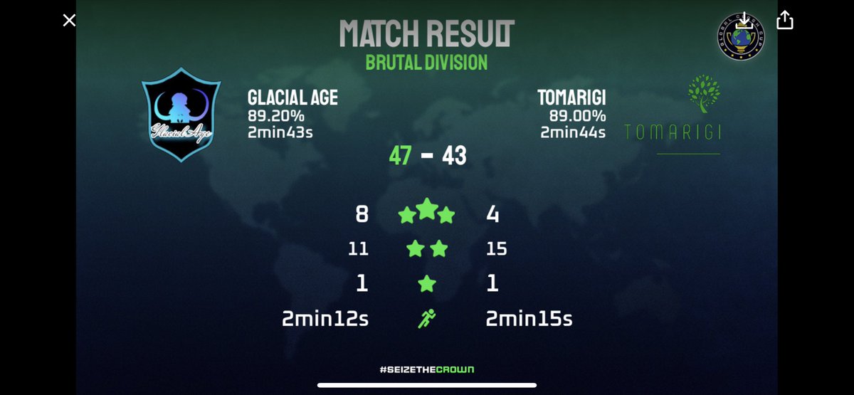 gcc

vs TOMARIGI

gg