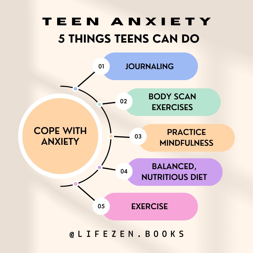 Here are a few tips to help teens cope with anxiety.

#teenissues #teenproblems #teens #anxiety #lifezen