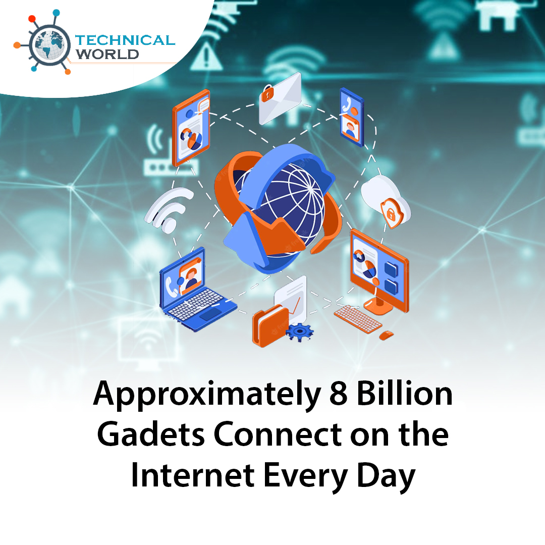 Stc_Technical's tweet photo. Did you know-

#technology #tech #techno #gadgets #gadget #internetmarketing #internet #sikariatech https://t.co/mXzw0HW2FN