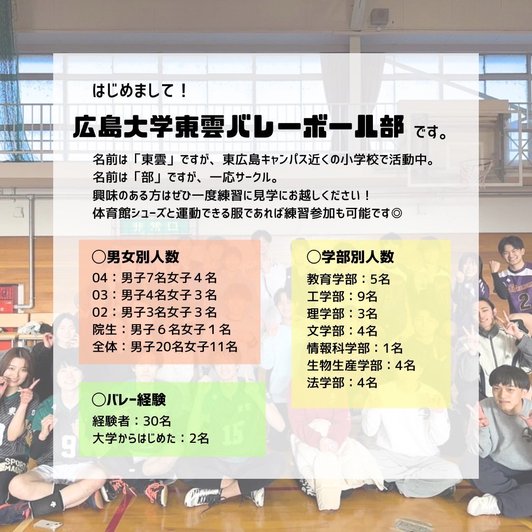 ShinonomeVC's tweet photo. こんにちは！東雲バレーボール部です！🌸
部と言ってもサークルですが！
バレーボールが大好き、バレーボールがしたくてたまらない方、ぜひ私たちと一緒にバレーボールしませんか？🏐
ぜひ気軽に連絡ください！

 #春から広大  #広大サークル  #広島大学  #広大バレー  #バレーサークル https://t.co/humorAG4UL