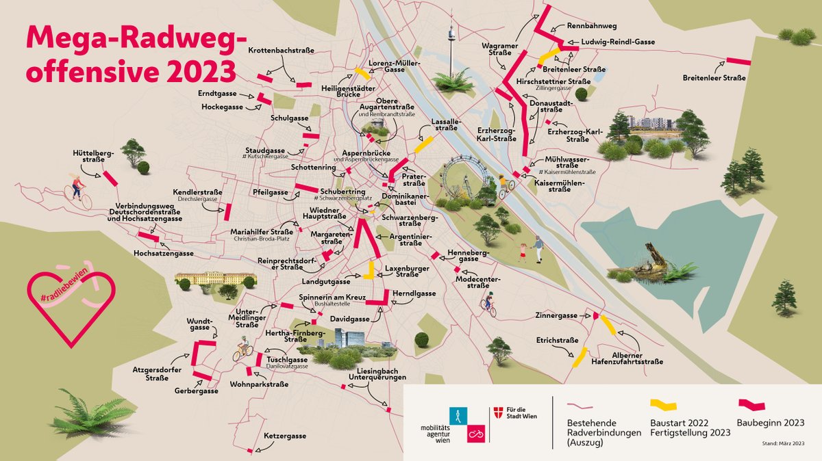 Fahrrad Wien tweet media