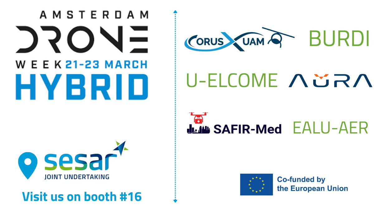 SESAR JU🇪🇺✈️ tweet media