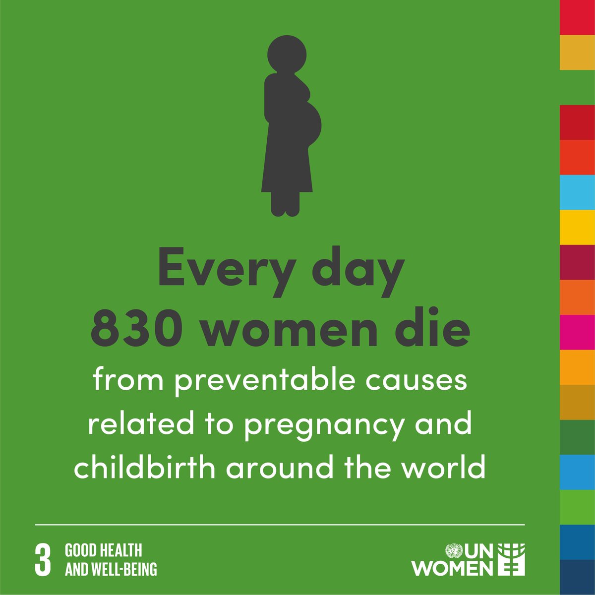 Back to regular programming for #WomensHistoryMonth Every day 830 women die of preventable causes related to pregnancy and childbirth around the world