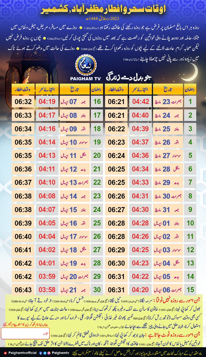 اوقات سحر و افطار مظفر آباد، کشمیر 2023

#PaighamRamadan #BlessedRamadan #Ramadan #RamadanMubarak #RamadanKareem #Fast #Iftar #Suhoor #Fasting #Eid #Charity #Prayer #Muslim #Islam #Quran #Spirituality #Reflection #Gratitude #Blessings #Community #Peace #Ramadan2023 #Ramadan1444