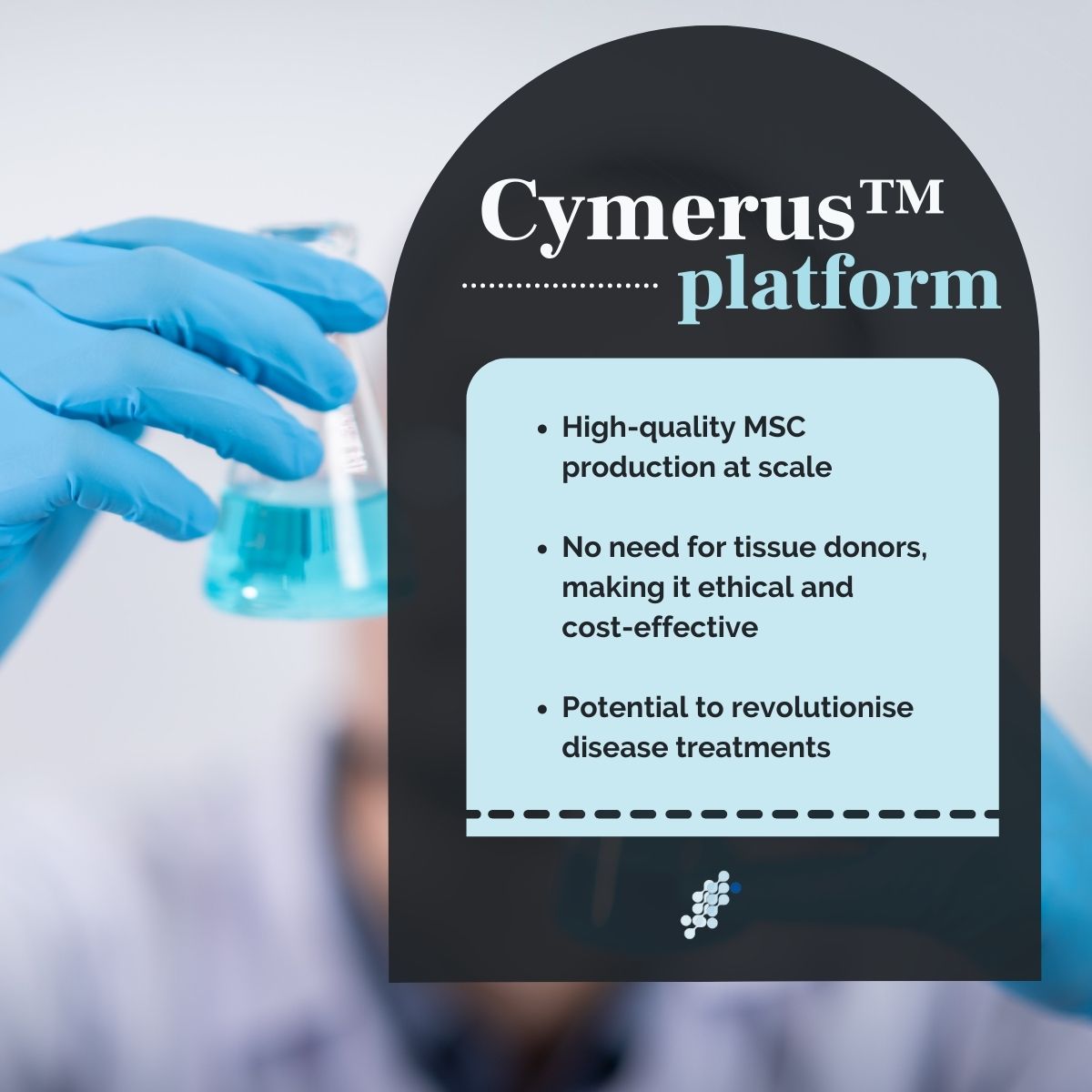 cynatastemcells's tweet photo. Discover the top 3 reasons why Cynata's Cymerus™ technology is a game-changer in #stemcellresearch: scalable production, efficient &amp; cost-effective, and potential to revolutionise disease treatments. Learn more: https://t.co/JaXqYoquJ8 #Cynata #CymerusTechnology #Innovation https://t.co/KDZmSAggv1