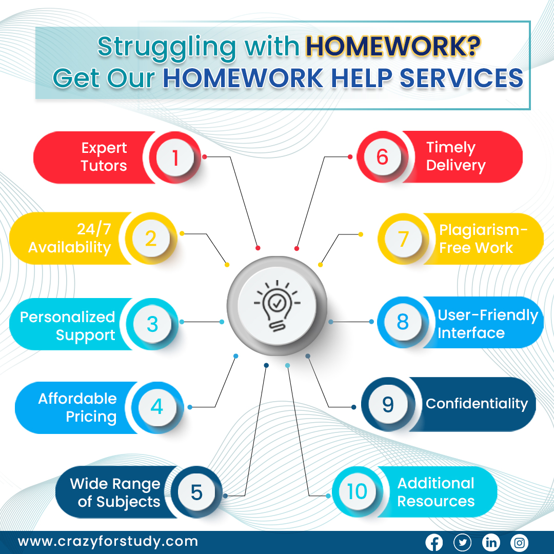 Boost your grades and academic success with our homework solutions. #AcademicAssistance
.
.
.
.
#HomeworkAssistance  #OnlineTutoring #AcademicSupport #LearningSupport  #HomeworkSolutions   #AcademicSuccess #SchoolSupport #CollegeHelp #HighSchoolHelp  #Homework #wednesdaythought