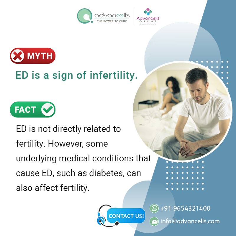 Advancells's tweet photo. Think ED means you are infertile? Think again.
Learn the truth behind this common myth!
📃Book an Appointment
📲 Call/Whatsapp +91-9654321400
🌐 https://t.co/QxmbmaP2GH
#erectiledysfunction #erectiledysfunctionsolution #Erectile #advancells #MensHealthMatters #healthcare https://t.co/gjky1QNppx