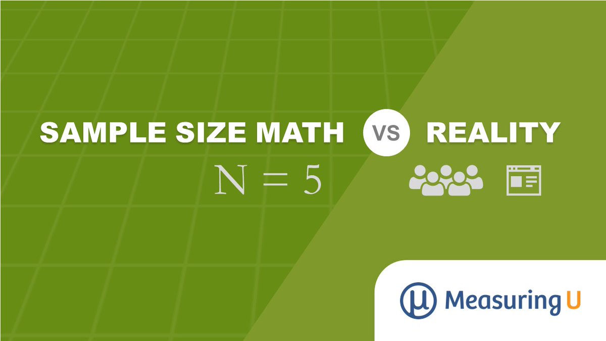 MeasuringU's tweet photo. Sample Size in Usability Studies: How Well Does the Math Match Reality? https://t.co/nGj5SIz6mG https://t.co/VKpIPFR5gj