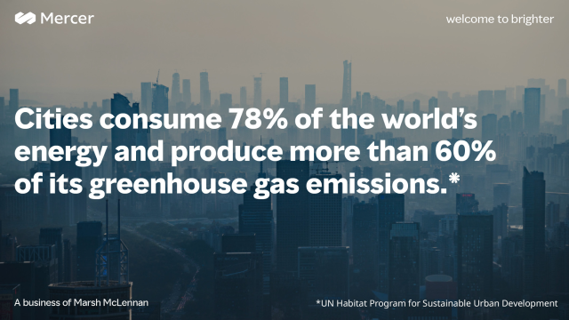 I am very excited to share the second article in our "People First: Future of Cities post-COVID" series. Thank you <a href="/PaulPolman/">Paul Polman</a> for your inspiring contribution and time to discuss with @Mercer what cities and businesses can do to create a better future. bit.ly/40mVeze