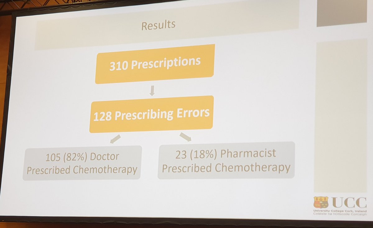 cjcortes_6's tweet photo. Será posible una prescripción farmacéutica??

Queda mucho por demostrar pero es importante este tipo de iniciativas.

🤓 dos imágenes se entienden mejor que una...

#eahp2023
#pharmacistprescribing
@sefh_ https://t.co/0SabjZtgqo