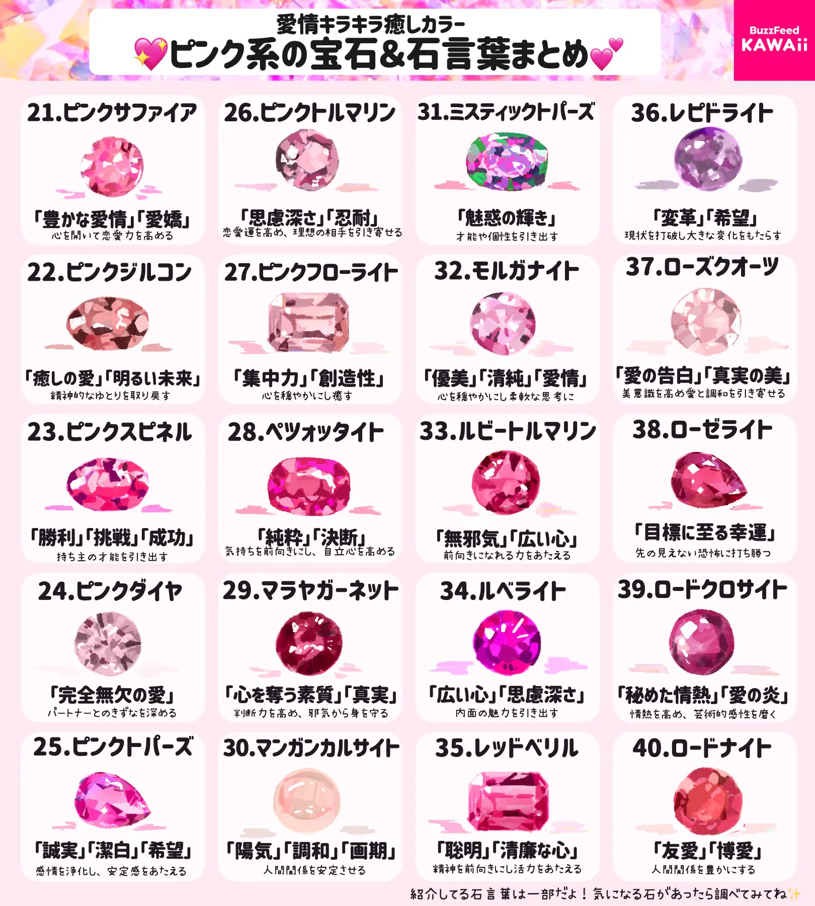 眺めているだけでも楽しい！ピンク系の宝石と、その石言葉のまとめ！