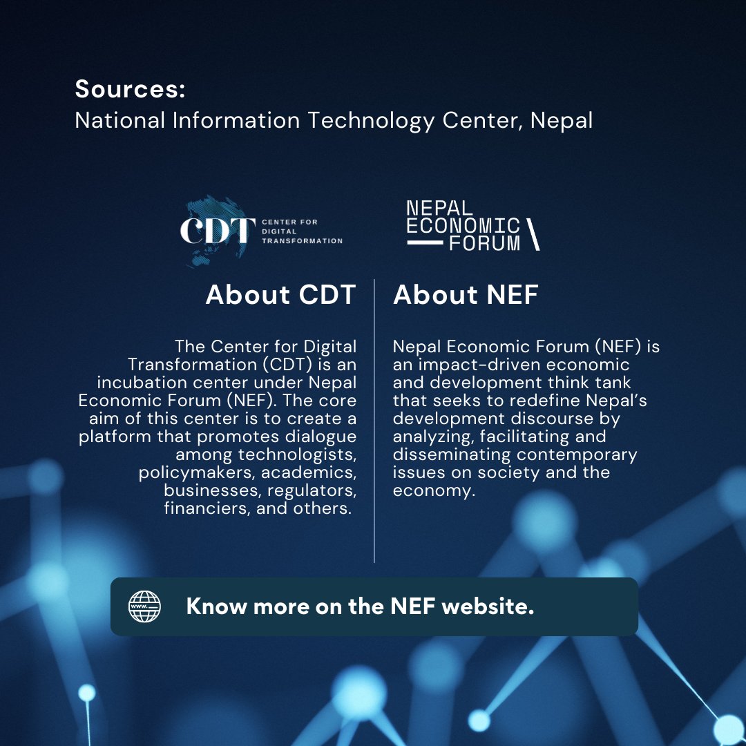 CDT_NEF's tweet photo. According to the #World #Economic Forum, #Nepal is ranked 112th out of 131 #economies in the #National #Readiness Index for 2022.

#cyberattack #cybersecurity 

#digitaltransformation #innovation 
@NEFNepal https://t.co/gsfzBhmanR