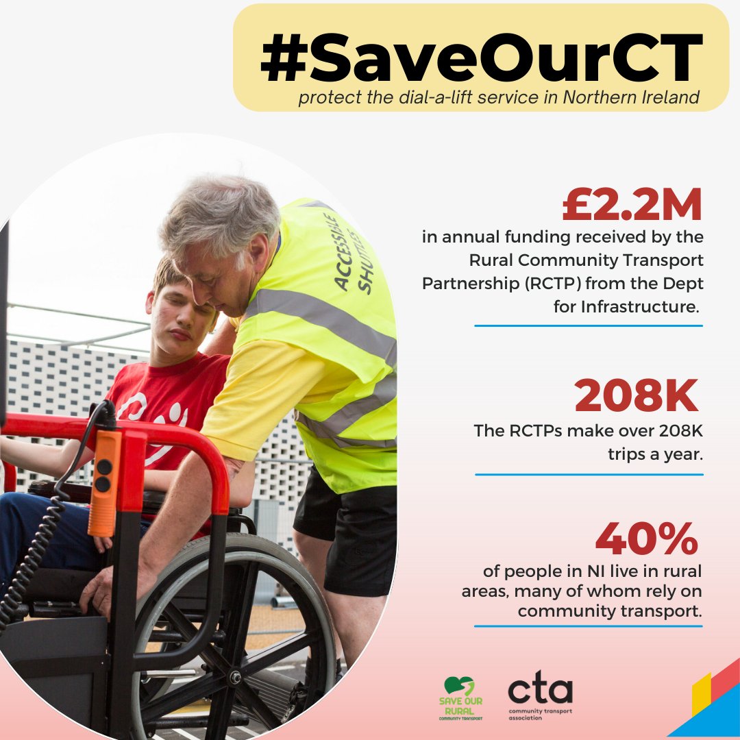 Do your sums and don't let this lifeline service be lost.  The clock is ticking #saveourct #communitytransport