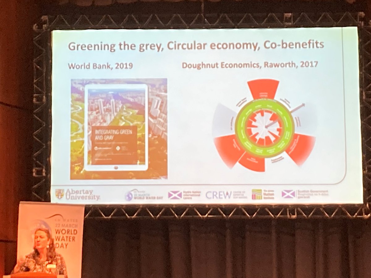Scotland's Centre of Expertise for Waters (@crew_waters) on Twitter photo Thought-provoking talk on sustainable urban infrastructure #bluegreeninfrastructure with example of plans for a water resilient Dundee <a href="/RebeccaCarrotte/">Dr Rebecca Wade</a> <a href="/AbertayUni/">Abertay University</a> #WWD2023Scotland #ScotlandHydroNation Thought-provoking talk on sustainable urban infrastructure #bluegreeninfrastructure with example of plans for a water resilient Dundee <a href="/RebeccaCarrotte/">Dr Rebecca Wade</a> <a href="/AbertayUni/">Abertay University</a> #WWD2023Scotland #ScotlandHydroNation