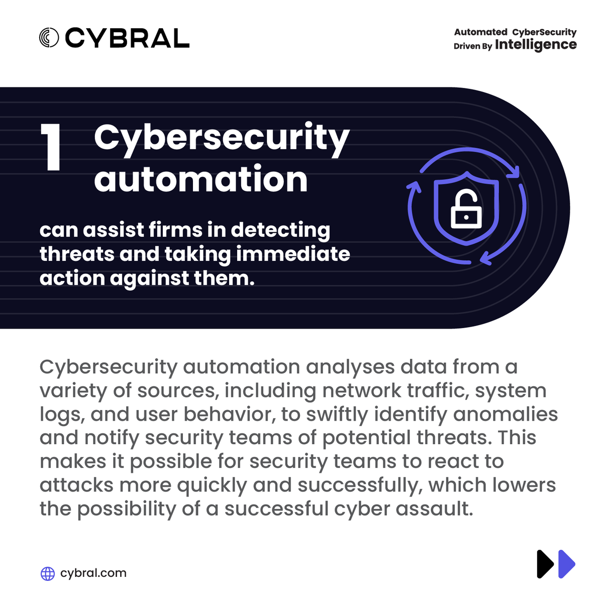 CybralUS's tweet photo. Is your business protected from cyber threats?
To strengthen your cybersecurity posture and stay at the forefront of technology, use data analytics.
With cybersecurity automation, you can identify risks quickly and take action 
#cybersecurity #dataanalytics #automation #security https://t.co/ifaLJtR6oF