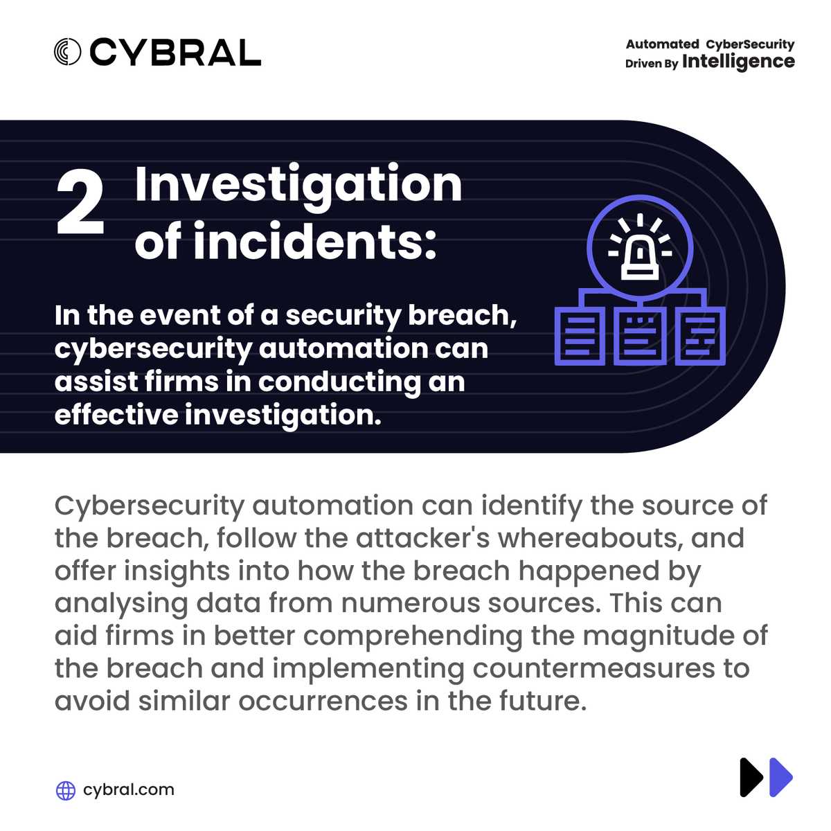 CybralUS's tweet photo. Is your business protected from cyber threats?
To strengthen your cybersecurity posture and stay at the forefront of technology, use data analytics.
With cybersecurity automation, you can identify risks quickly and take action 
#cybersecurity #dataanalytics #automation #security https://t.co/ifaLJtR6oF