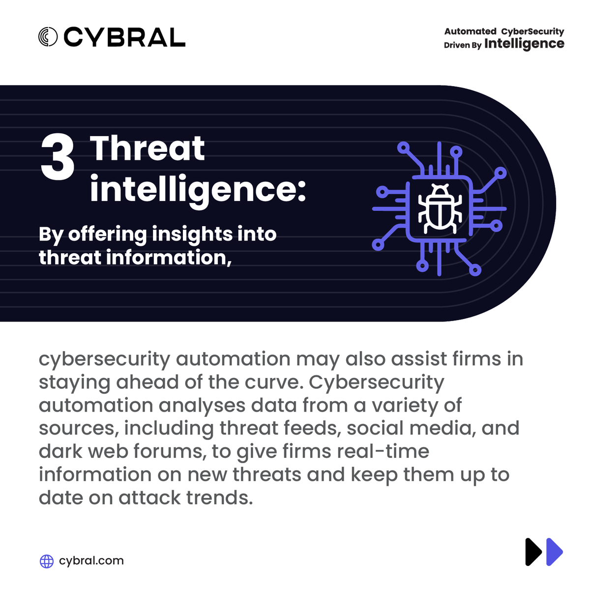 CybralUS's tweet photo. Is your business protected from cyber threats?
To strengthen your cybersecurity posture and stay at the forefront of technology, use data analytics.
With cybersecurity automation, you can identify risks quickly and take action 
#cybersecurity #dataanalytics #automation #security https://t.co/ifaLJtR6oF