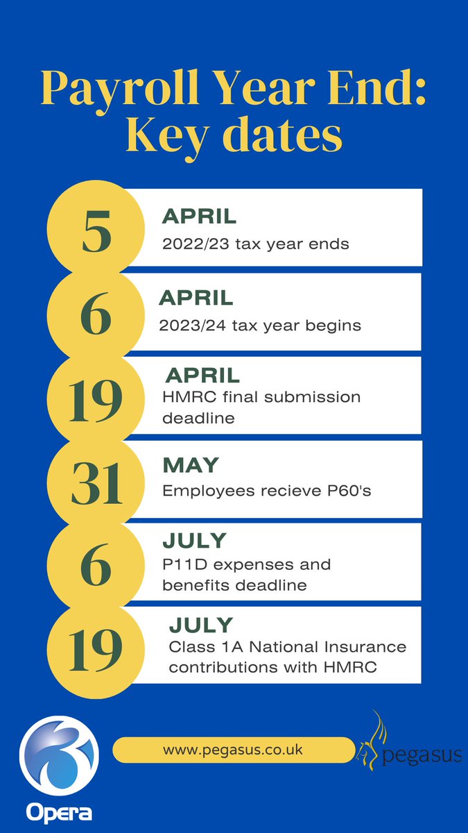 Payroll Year End key dates for your diary ⬇ #payrollyearend #taxyearend #payroll #yearend