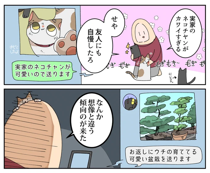 ちょっと変な友人とちょっと変な画像レスポンス 