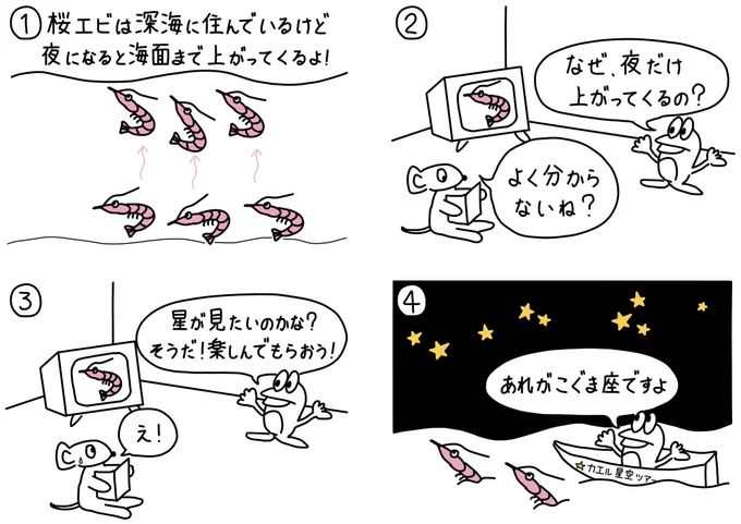 188シュールな桜エビ #漫画が読めるハッシュタグ #絵描きさんと繋がりたい #みんなで楽しむTwitter展覧会 #4コマ漫画 #桜 #桜えび #さくら