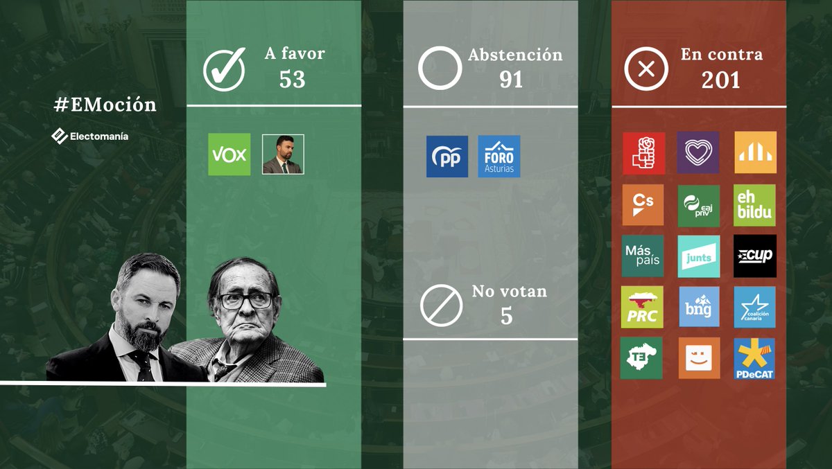 EM-electomania.es tweet media